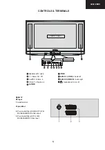 Предварительный просмотр 5 страницы Sharp 32LF-94EC Service Manual