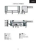 Предварительный просмотр 5 страницы Sharp 32LW-92H Service Manual