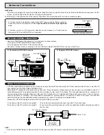 Предварительный просмотр 6 страницы Sharp 32N-S500 Operation Manual