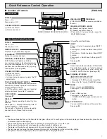 Preview for 7 page of Sharp 32N-S500 Operation Manual