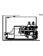 Предварительный просмотр 22 страницы Sharp 32N-S500 Service Manual