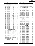 Предварительный просмотр 39 страницы Sharp 32N-S500 Service Manual