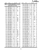 Preview for 41 page of Sharp 32N-S500 Service Manual