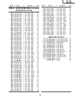 Предварительный просмотр 45 страницы Sharp 32N-S500 Service Manual