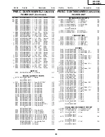 Предварительный просмотр 49 страницы Sharp 32N-S500 Service Manual