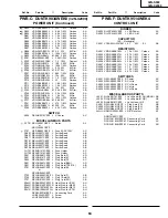 Preview for 51 page of Sharp 32N-S500 Service Manual