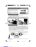 Предварительный просмотр 6 страницы Sharp 32R-S400 Operation Manual