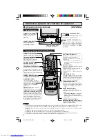 Предварительный просмотр 8 страницы Sharp 32R-S400 Operation Manual