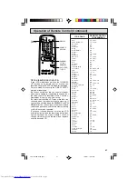 Предварительный просмотр 41 страницы Sharp 32R-S400 Operation Manual