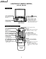 Предварительный просмотр 6 страницы Sharp 32R-S400 Service Manual