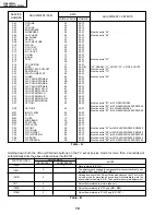 Предварительный просмотр 10 страницы Sharp 32R-S400 Service Manual