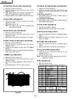 Предварительный просмотр 12 страницы Sharp 32R-S400 Service Manual