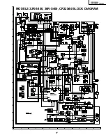 Предварительный просмотр 17 страницы Sharp 32R-S400 Service Manual