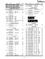 Предварительный просмотр 36 страницы Sharp 32R-S400 Service Manual