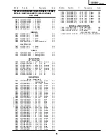 Предварительный просмотр 42 страницы Sharp 32R-S400 Service Manual