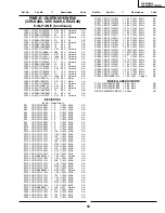 Предварительный просмотр 44 страницы Sharp 32R-S400 Service Manual