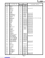 Preview for 9 page of Sharp 32R-S480 Service Manual