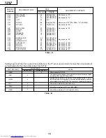 Preview for 10 page of Sharp 32R-S480 Service Manual