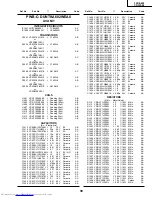 Preview for 35 page of Sharp 32R-S480 Service Manual