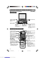 Предварительный просмотр 14 страницы Sharp 32R-S60 Operation Manual