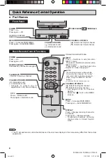 Preview for 8 page of Sharp 32SC260 Operation Manual