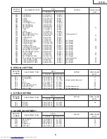 Preview for 9 page of Sharp 32SF560 Service Manual