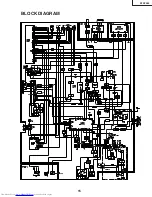 Preview for 15 page of Sharp 32SF560 Service Manual