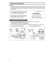 Предварительный просмотр 6 страницы Sharp 32SF56B Operation Manual