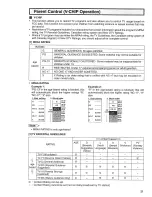 Предварительный просмотр 21 страницы Sharp 32SF56B Operation Manual