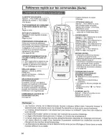 Предварительный просмотр 64 страницы Sharp 32SF56B Operation Manual