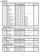 Preview for 8 page of Sharp 32SF56B Service Manual