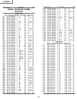 Preview for 30 page of Sharp 32SF56B Service Manual