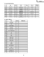 Preview for 15 page of Sharp 32SF670 Service Manual