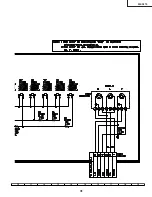 Preview for 31 page of Sharp 32SF670 Service Manual