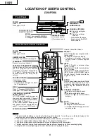 Предварительный просмотр 4 страницы Sharp 32U-F500 Service Manual