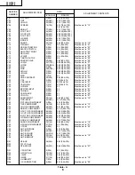 Предварительный просмотр 8 страницы Sharp 32U-F500 Service Manual