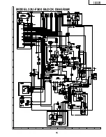 Предварительный просмотр 15 страницы Sharp 32U-F500 Service Manual