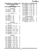 Предварительный просмотр 43 страницы Sharp 32U-F500 Service Manual