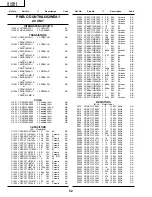 Предварительный просмотр 44 страницы Sharp 32U-F500 Service Manual