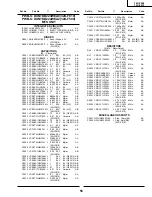 Предварительный просмотр 47 страницы Sharp 32U-F500 Service Manual