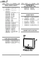 Предварительный просмотр 50 страницы Sharp 32U-F500 Service Manual