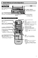 Предварительный просмотр 7 страницы Sharp 32U-S50 Operation Manual