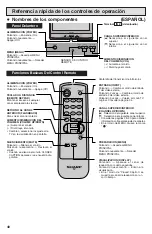 Предварительный просмотр 40 страницы Sharp 32U-S50 Operation Manual