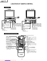 Preview for 4 page of Sharp 32U-S50 Service Manual