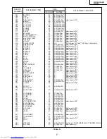 Preview for 7 page of Sharp 32U-S50 Service Manual