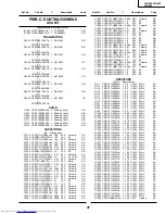 Preview for 40 page of Sharp 32U-S50 Service Manual