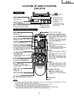 Предварительный просмотр 5 страницы Sharp 32U-S600 Service Manual