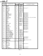 Предварительный просмотр 8 страницы Sharp 32U-S600 Service Manual