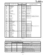 Предварительный просмотр 9 страницы Sharp 32U-S600 Service Manual