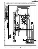 Предварительный просмотр 19 страницы Sharp 32U-S600 Service Manual